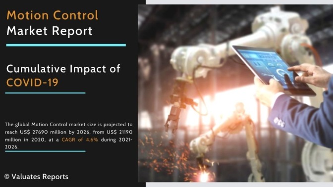 Motion Control Market Size 2020 & Share, Trends, Growth, Industry Analysis, Forecast